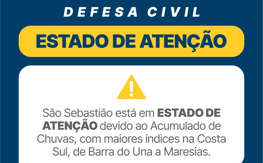 Defesa Civil decreta estado de atenção devido a chuvas em São Sebastião