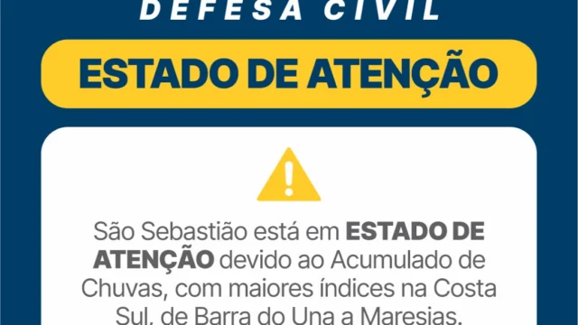 Defesa Civil decreta estado de atenção devido a chuvas em São Sebastião