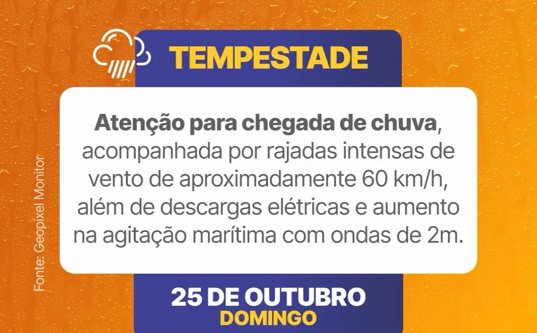 Defesa Civil emite alerta de tempestade e ventos para São Sebastião