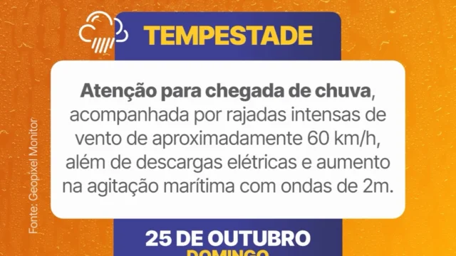 Defesa Civil emite alerta de tempestade e ventos para São Sebastião