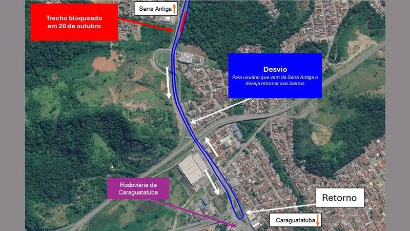 Obras bloqueiam retornos da rodovia dos Tamoios em Caraguatatuba